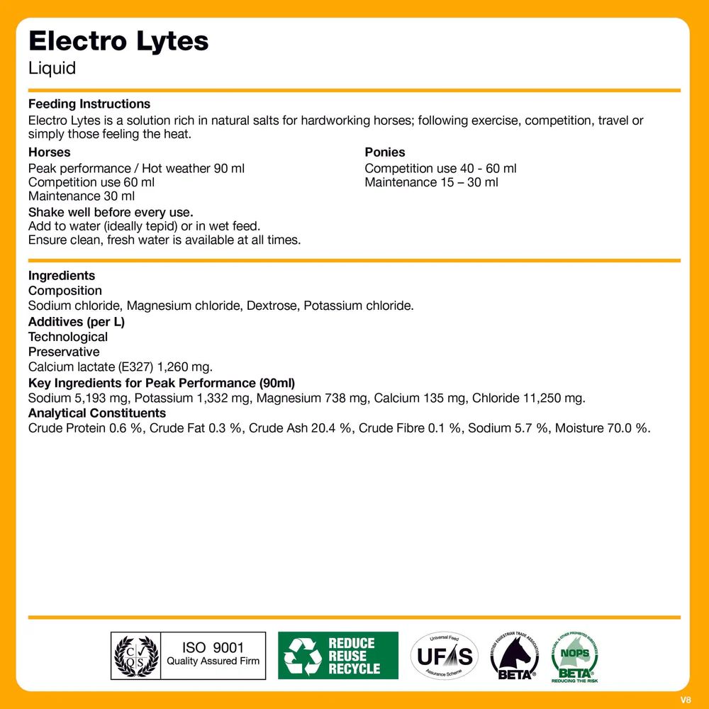 Электролит Electro Lytes, 1 л. NAF 2