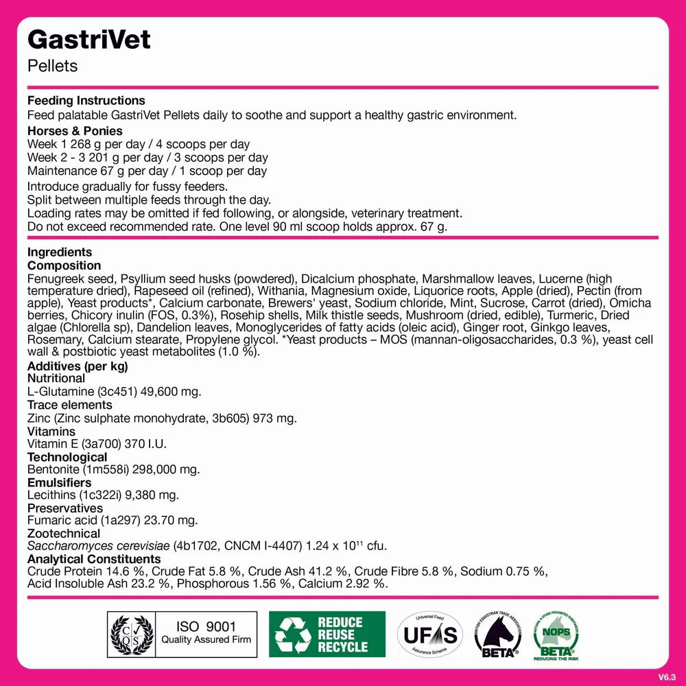 Подкормка для поддержания здоровья ЖКТ GastriVet, 2 кг. NAF 3